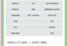 香港DSE容易通过吗？2024年最新评分标准解读