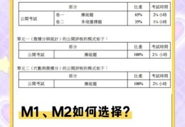 选择深圳DSE培训 五大核心优势与学员成功案例分享