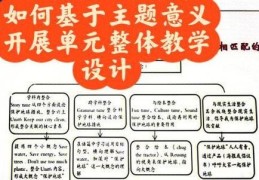 报读香港DSE班必读 资深导师团队与个性化教学方案