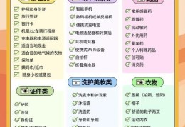 秋季赴港入学准备清单 行李、签证与住宿指南