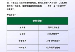 香港教育大学申请指南 入学要求与课程优势解析