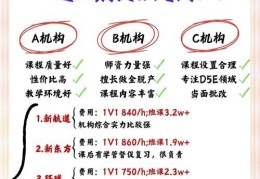 国内DSE考试培训 全日制与周末制课程深度对比