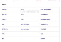报考香港DSE需要什么条件？三大核心要求与备考策略