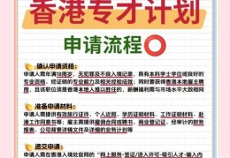 香港留学申请攻略 专科生如何规划升学路径