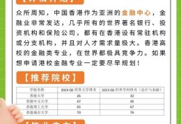 香港本科留学申请 热门专业推荐与就业前景分析