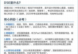 2025年香港DSE考试时间及高效复习策略全解析