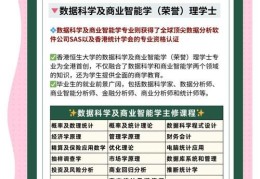 怎么考香港的大学本科？2025年入学要求及面试技巧解析