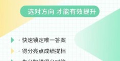 零基础如何备考？济南DSE培训机构课程设置与提分方案