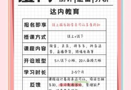 选择厦门DSE培训机构的五大关键点与避坑指南