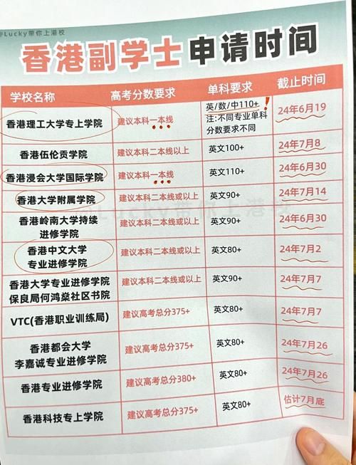 香港学校申请截止日期 最新政策与材料准备建议