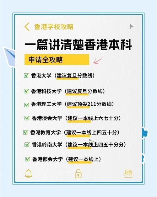 如何申请香港中文大学本科？资深导师分享五大成功秘诀