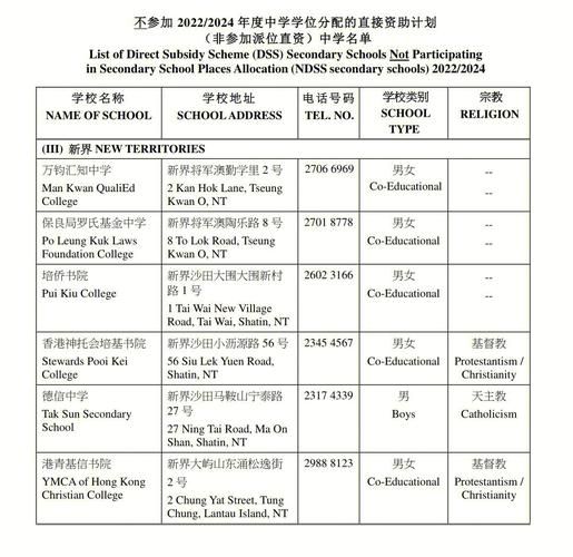 香港中学读几年？2025年最新六年学制全解析