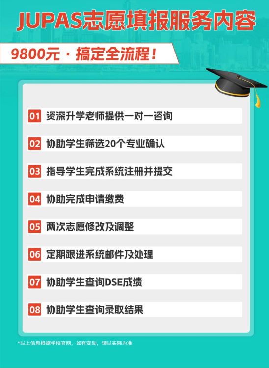 报读香港DSE培训课程，免费获取历年真题解析资料