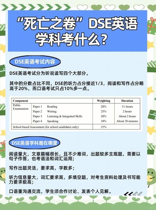 DSE辅导课程 2025年最新考试趋势与冲刺策略