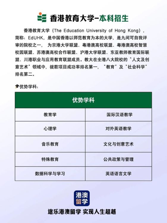 香港教育大学申请指南 入学要求与课程优势解析