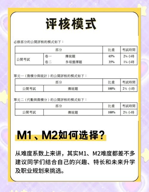 DSE培训课程对比 2024年高效提分指南与机构分析