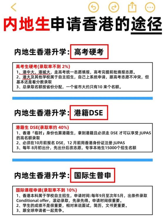 去香港读大学怎么规划？内地学生升学路径与费用解析