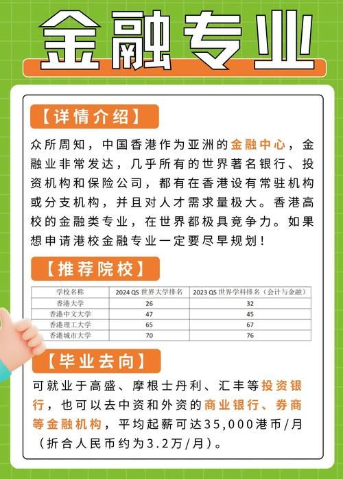 香港本科留学申请 热门专业推荐与就业前景分析