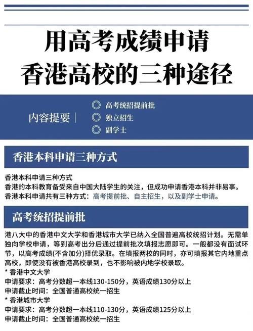 香港本科申请全攻略 内地学生必读的流程与条件详解