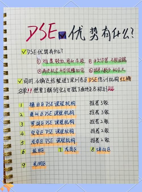 DSE培训学费全攻略 如何选择高性价比课程？