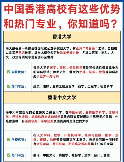 香港本科留学值得去吗？五大关键因素帮你决策