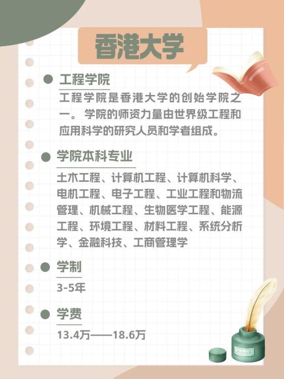 香港留学专科选择攻略 热门专业与升学路径规划