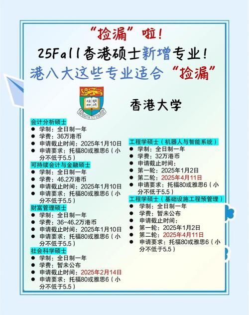 香港留学专科选择攻略 热门专业与升学路径规划