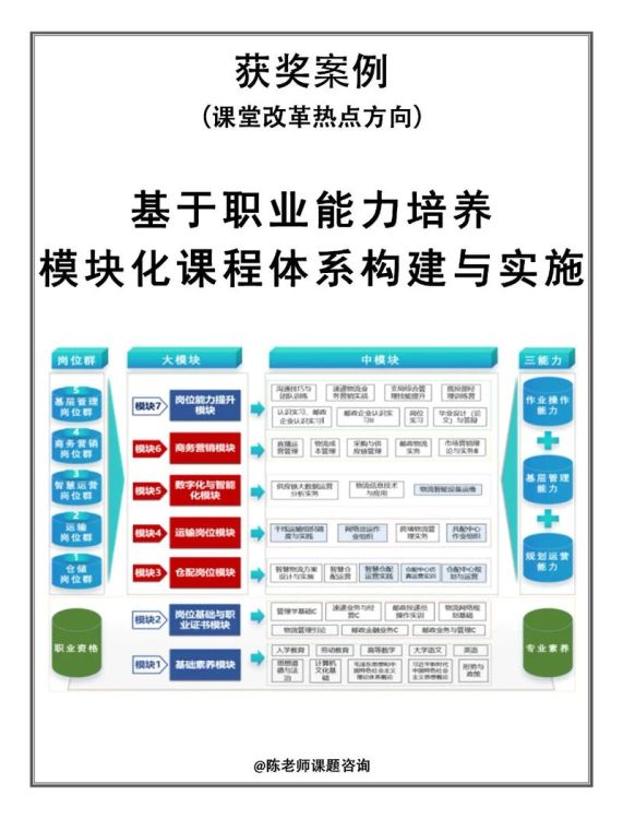 DSE学校培训全攻略 2025年最新课程体系解析