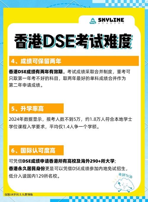 香港DSE补习培训 热门科目重点难点突破