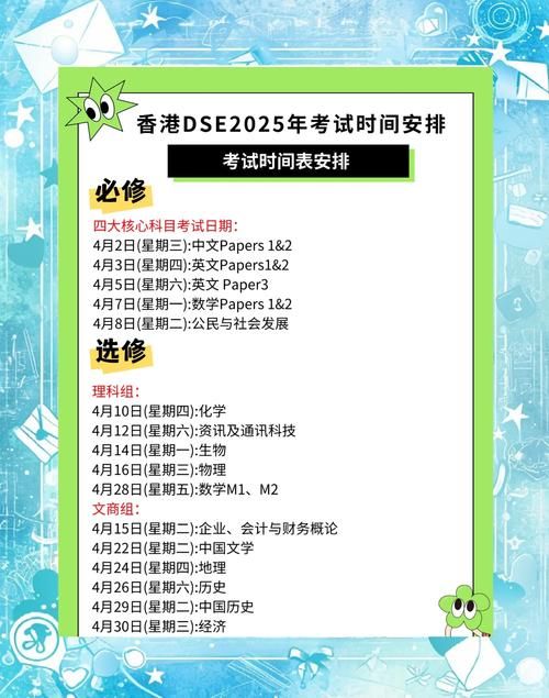 香港DSE辅导培训全攻略 2025年最新考试趋势解读