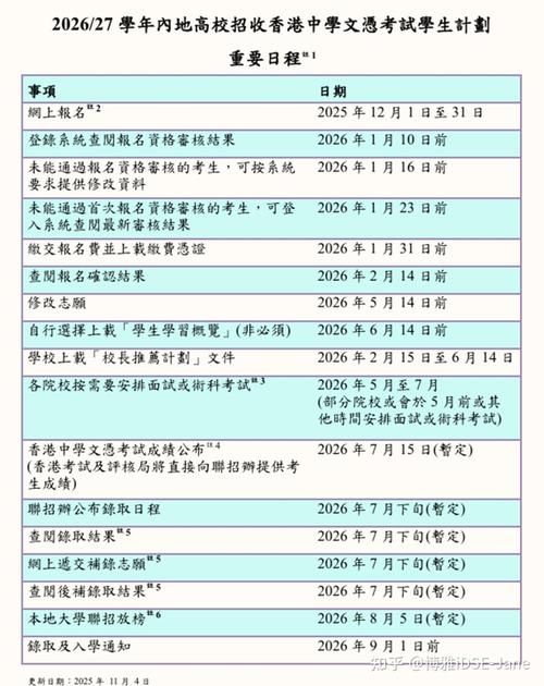 深圳DSE学校指南 2025年最新报考政策与升学路径