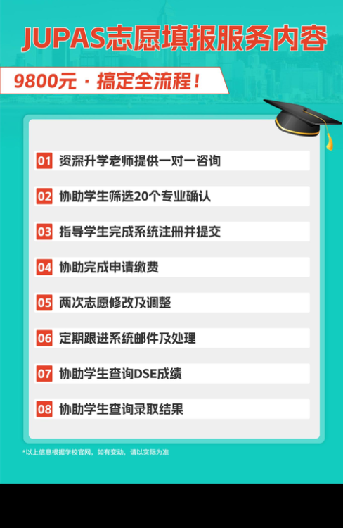 DSE中文科补习强化 针对卷一到卷三的系统提分方案