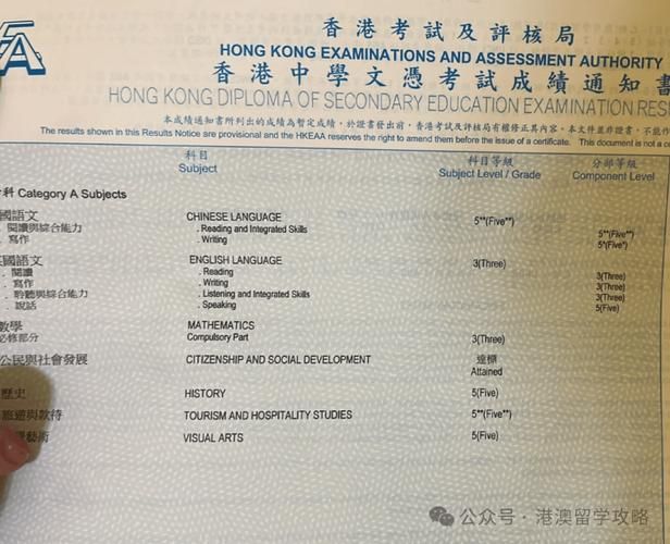 DSE课程是什么？全面了解香港中学文凭考试体系