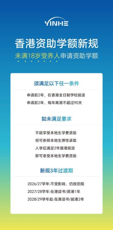 香港中学文凭考试DSE 取代中考的现行升学途径