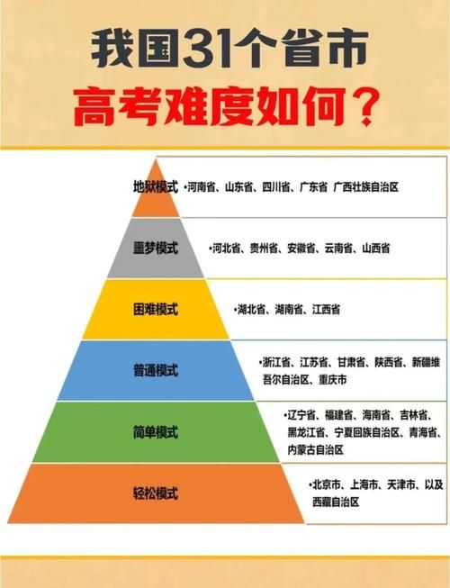 香港DSE考试培训在广州 本地化教学与应试技巧