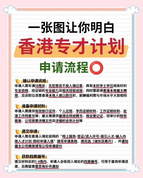 香港留学申请攻略 专科生如何规划升学路径