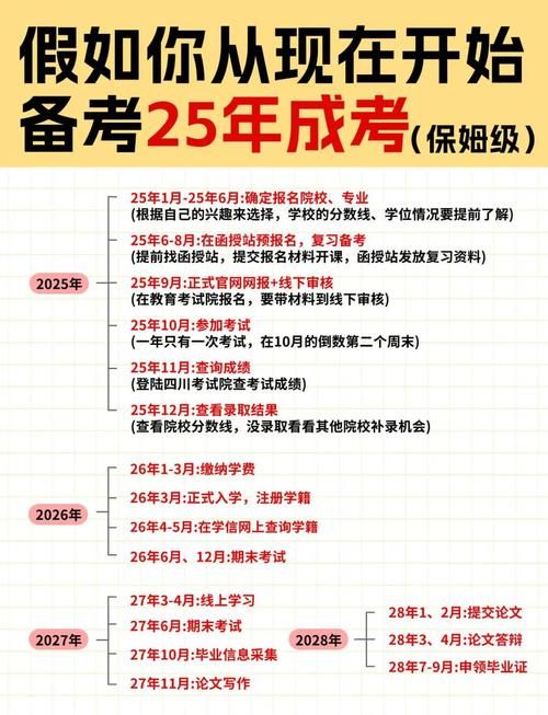 DSE培训学校哪家好？2025届考生冲刺计划全解析
