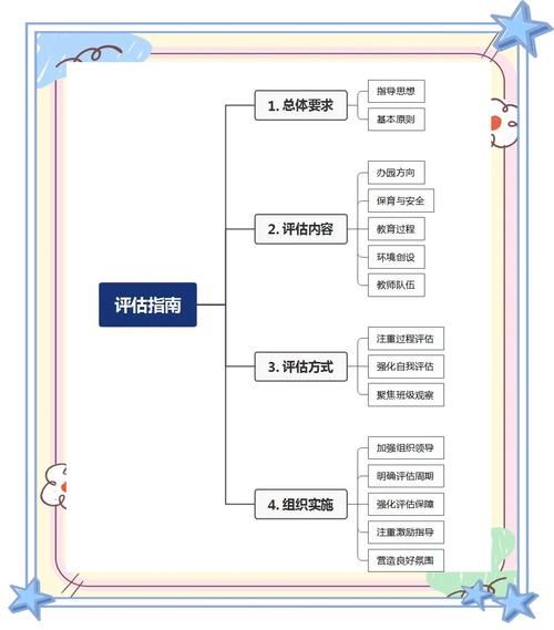 如何选择内地DSE培训机构？五大关键评估要素