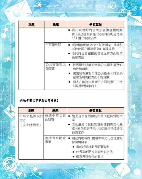 机构DSE补课课程 高效提升中文与通识科应试技巧