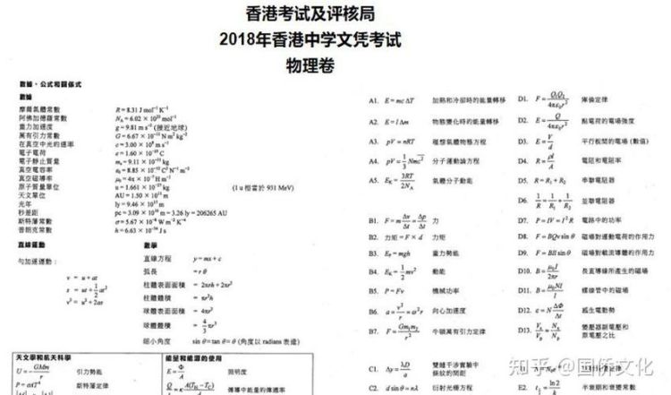 香港DSE课程详解 核心科目与选修科目如何搭配