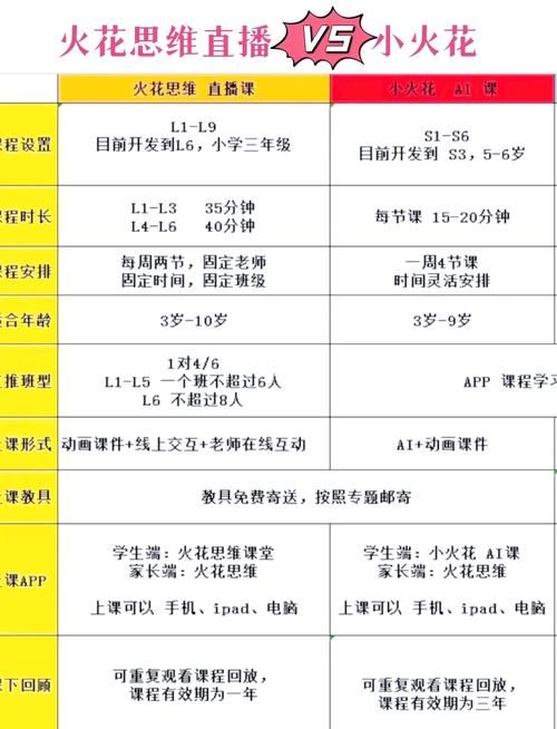 十大DSE补习社推荐 高效提升成绩的机构对比