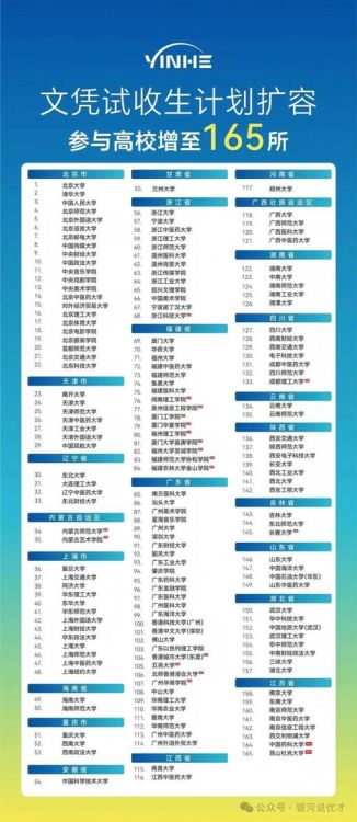 什么叫香港DSE？香港中学文凭考试全解析