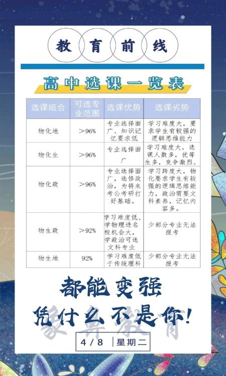 香港中学几年制？家长必读的课程与选科指南