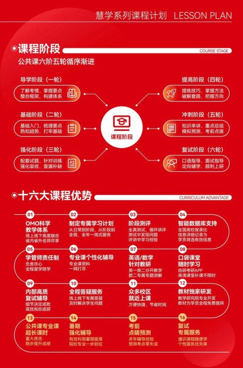 DSE学校课程全解析 高效备考策略与选科指南