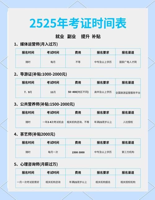 沈阳DSE考试培训中心 2025年最新招生简章解读