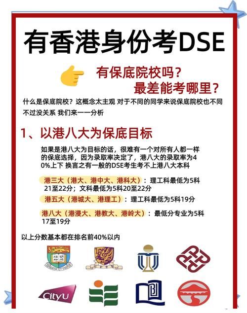 香港DSE考试全攻略 2025年备考指南与科目解析