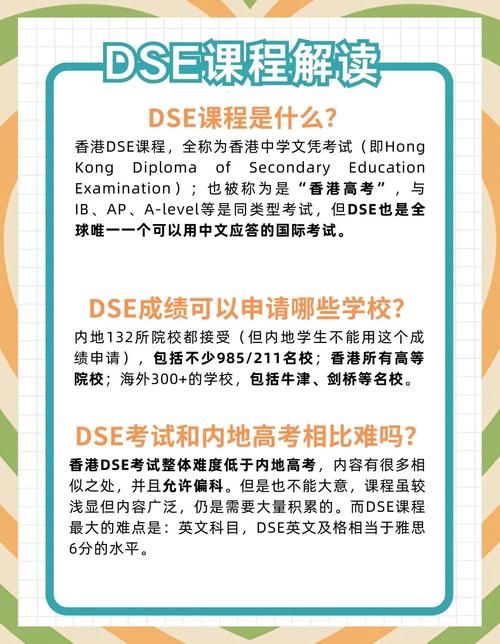 哪里有DSE培训机构？2025年最新课程与学费全解析