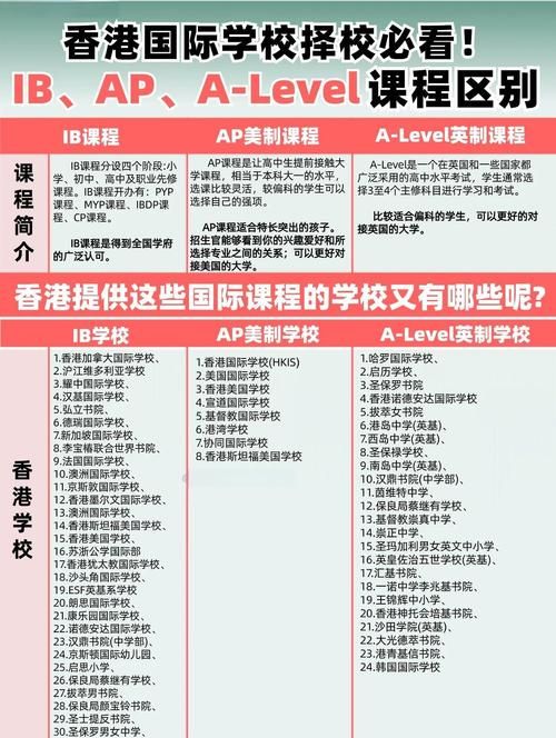 香港中学好吗？全面解析其优势与择校指南