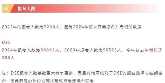 香港DSE与内地高考对比 课程差异及升学路径分析