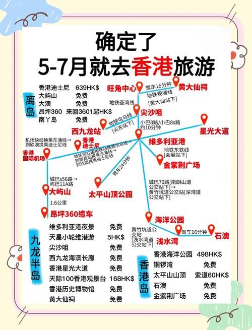大学生赴香港旅游攻略 必去景点与预算规划
